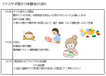 預かり体験会の流れは、10時に子どもの受け入れを開始します。その際、個別に聞きとりを行い、個々の時間に合わせた活動(ミルク、遊び、睡眠、おむつ交換 等)を行います。体験会の利用料金700円は最初の聞き取り時にお支払いください。お釣りのないようお願いいたします。 お迎えは13時までにお越しください。お迎え後、体験会でのお子さんの様子をお伝えし、報告書をお渡しさせていただきます。 希望者のみ、体験会終了後13時15分より入会説明をさせていただきます。※当日に登録までをご希望の場合は、事前にお電話にてご予約ください。