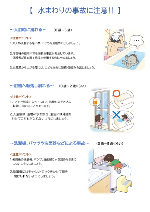 水まわりの事故に注意のイラスト1