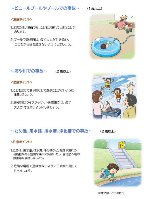 水まわりの事故に注意のイラスト2
