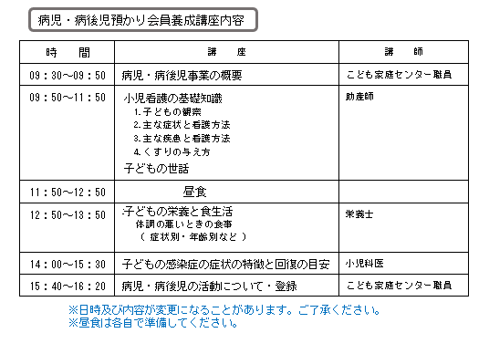 病児・病後児預かり会員養成講座内容。9時30分から9時50分病児・病後児事業の概要。講師こども家庭センター職員。9時50分から11時50分小児看護の基礎知識1.子どもの観察2.主な症状と看護方法3.主な疾患と看護方法4.くすりの与え方。子どもの世話。講師助産師。11時50分から12時50分昼食。12時50分から13時50分子どもの栄養と食生活。体調の悪いときの食事(症状別・年齢別など)。講師栄養士。14時から15時30分子どもの感染症の症状の特徴と回復の目安。講師小児科医。15時から15時40分病児・病後児の活動について・登録。講師こども家庭センター職員。