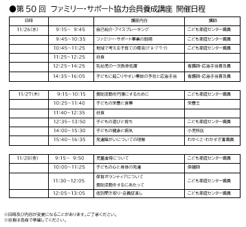 ファミリーサポート協力会員養成講座の開催日程です。11月26日水曜日は9:15~9:45「自己紹介・アイスブレーキング」・9:45~10:35「ファミリーサポート事業の説明」10:45~11:25「地域で考える子育ての環境(グループワーク)」・11:25~12:25「昼食」・12:25~14:25「乳幼児の一次救命処置」・14:35~16:05「子どもに起こりやすい事故の予防と応急手当」。11月27日木曜日は9:15~10:15「援助活動を円滑にするために」・10:25~11:40「子どもの栄養と食事」・11:40~12:35「昼食」・12:35~13:50「子どもの遊びと育ち」・14:00~15:30「子どもの健康と病気」・15:40~16:35「発達障がいについての理解」。11月28日金曜日は9:15~9:50「児童虐待について」・10:00~11:25「子どもの心と身体の発達」・11:30~12:05「保育ボランティアについて・援助活動をするにあたって」・12:05~13:05「個別聞きとり・会員証渡し」