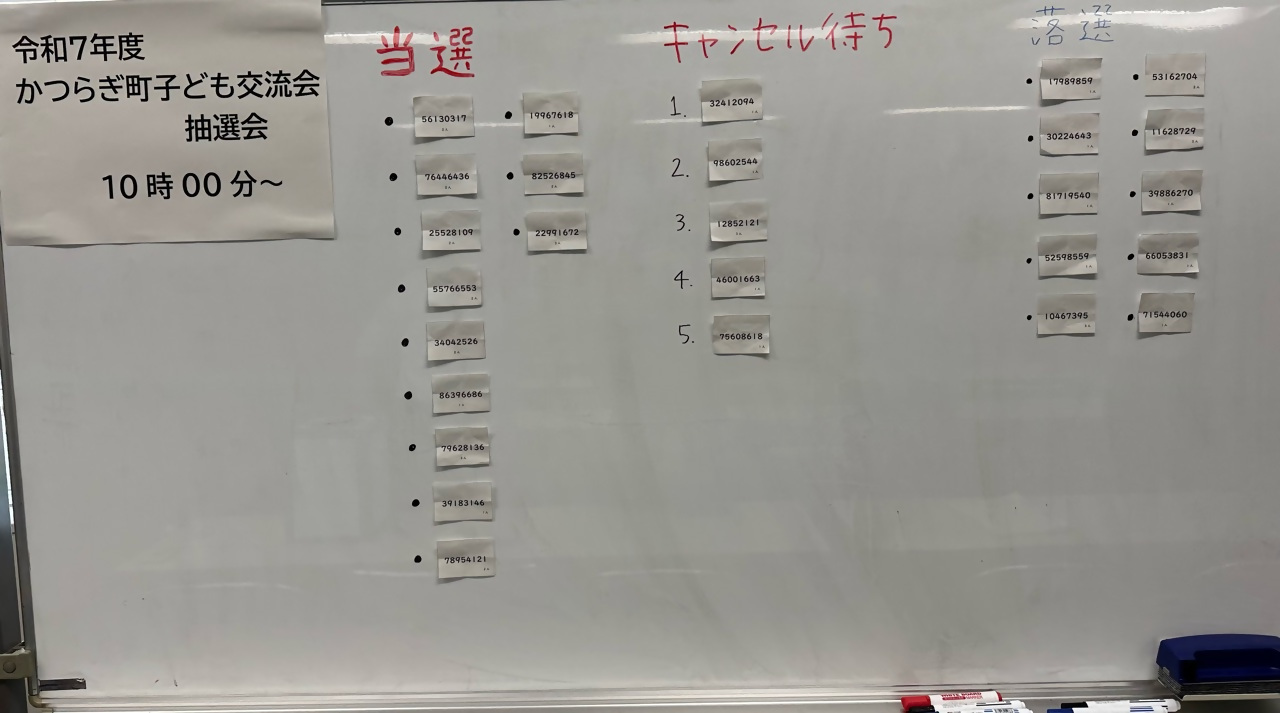 2025かつらぎ町子ども交流会抽選結果