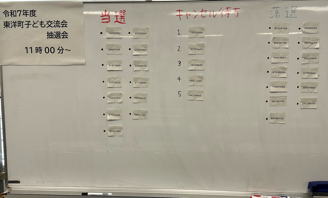 2025東洋町子ども交流会抽選結果