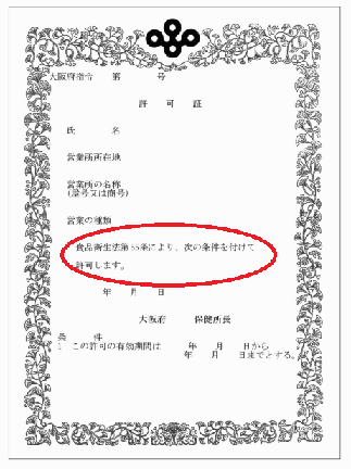 露店営業許可証