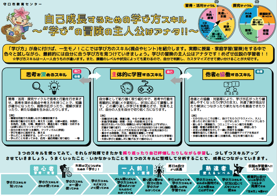 まなびスキルリーフレット