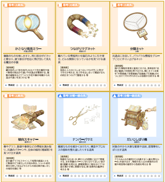 スキルアイテムカード