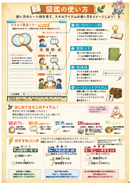 図鑑の使い方