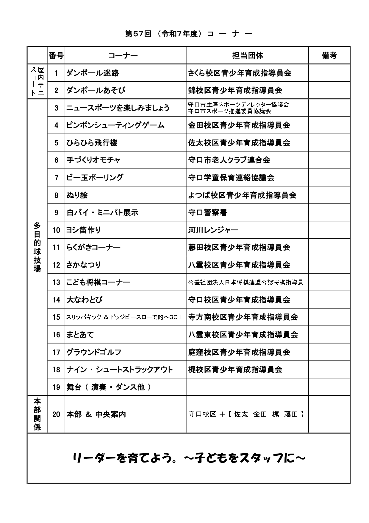 こどもまつりコーナー案内