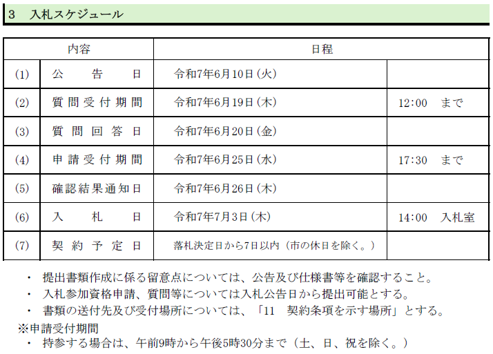 スケジュール(R7庁舎外壁)