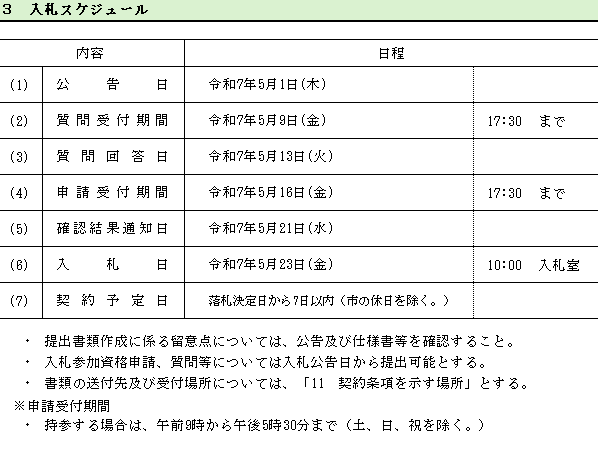 スケジュール(R7植栽管理)