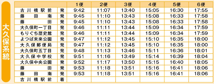 大久保(月水金)
