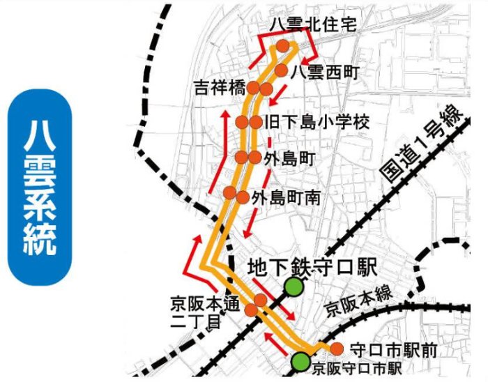 八雲系統