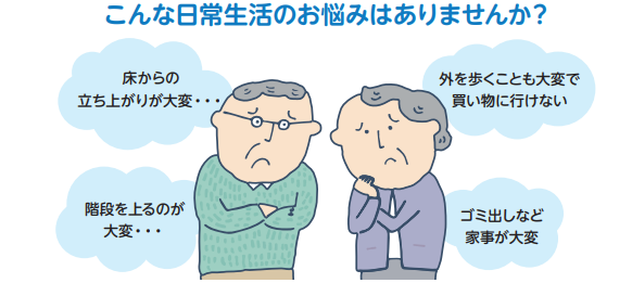 こんな日常生活のお悩みはありませんか。床からの 立ち上がりが大変。外を歩くことも大変で 買い物に行けない。階段を上るのが 大変。ゴミ出しなど 家事が大変。