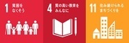 SDGsの、1.貧困をなくそう、4.質の高い教育をみんなに、11.住み続けられるまちづくりを、のアイコン