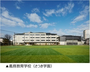 「義務教育学校（さつき学園）」とキャプションがついた、緑の芝生と白い校舎を正面から写した写真