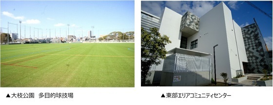 左に「大枝公園 多目的球技場」とキャプションがついた、青々とした芝生が広がる写真、右に「東部エリアコミュニティセンター」とキャプションがついた、コミュニティセンターを左斜めから写した写真