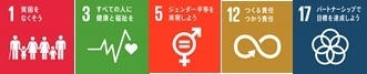 SDGsの、1.貧困をなくそう、3.すべての人に健康と福祉を、5.ジェンダー平等を実現しよう、12.つくる責任、つかう責任、17.パートナーシップで目標を達成しよう、のアイコン