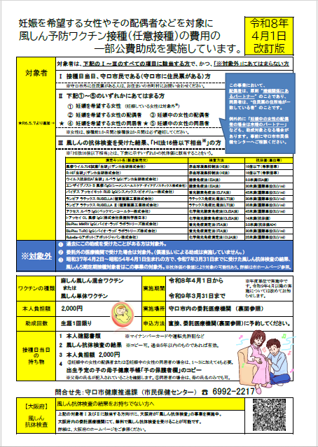 にんしんをきぼうするじょせいやそのはいぐうしゃなどをたいしょうにふうしんにんいせっしゅのひようじょせいのチラシ