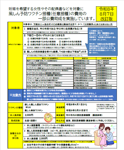 にんしんをきぼうするじょせいやそのはいぐうしゃなどをたいしょうにふうしんにんいせっしゅのひようじょせいのチラシ