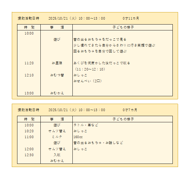 10/21の預かり体験会の様子を報告書より紹介します。2