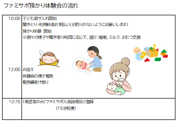 預かり体験会の流れを添付しています