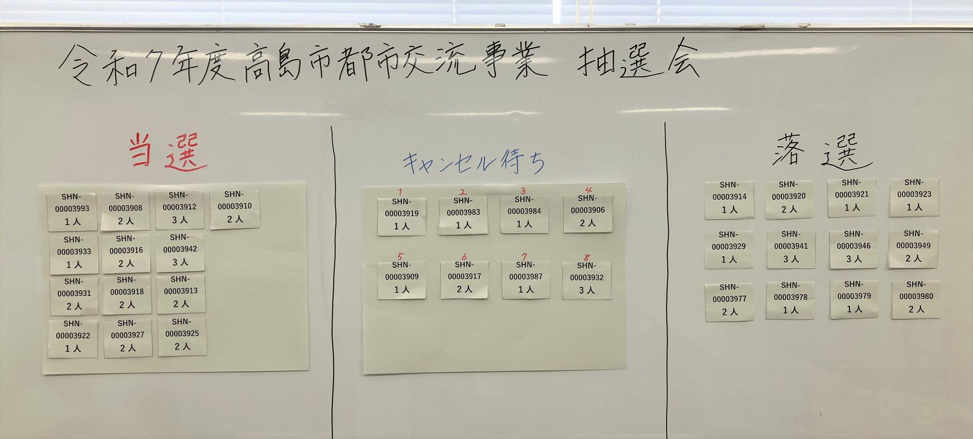 守口市・高島市都市交流事業抽選結果