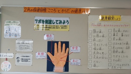 「ツボをしげきしてみよう」の掲示の下に手のひらとツボの位置が示しされている掲示板の写真