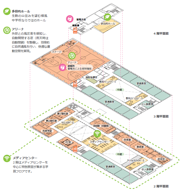 2階3階4階フロアマップ