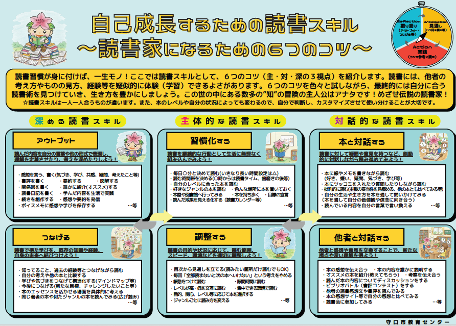 どくしょスキル