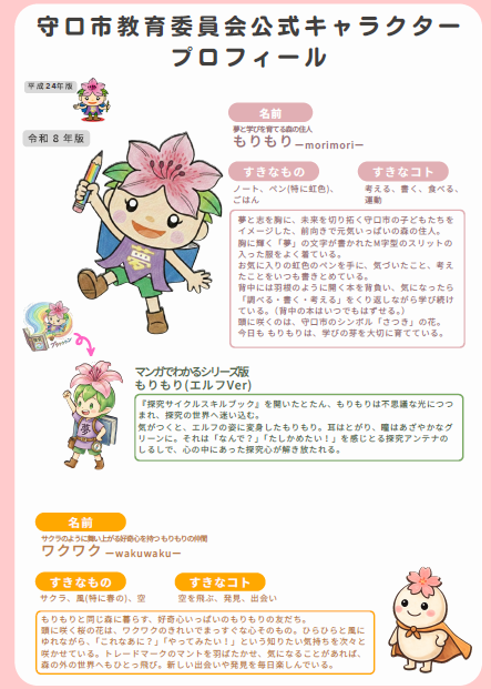 守口市教育委員会公式キャラクタープロフィール