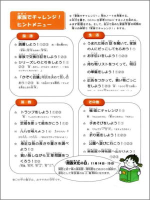 自宅での学習におけるヒントメニューが記された小学校1、2、3年生向けのもりぐちっ子応援プランカードの裏面