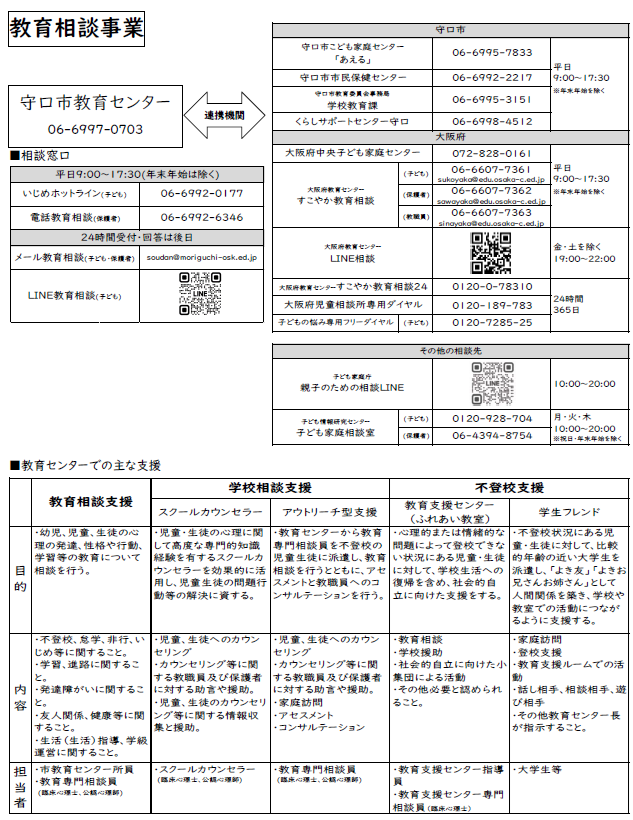 きょういくせんたーのそうだんまどぐちとそのほかそうだんきかんのあんない、きょういくせんたーによるおもなしえんないようのせつめい