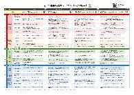 情報活用能力ステップシート