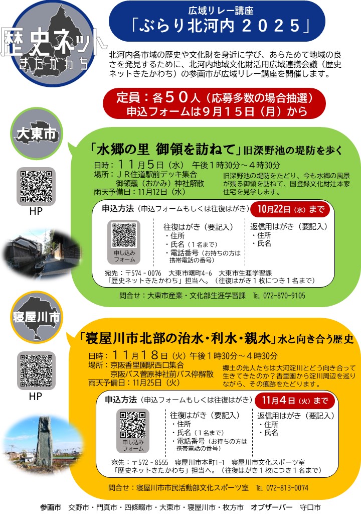 歴史ネットきたかわちの情報が載ったチラシ