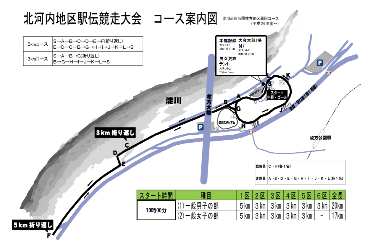 第75回北河内地区駅伝競走大会(コース案内図）
