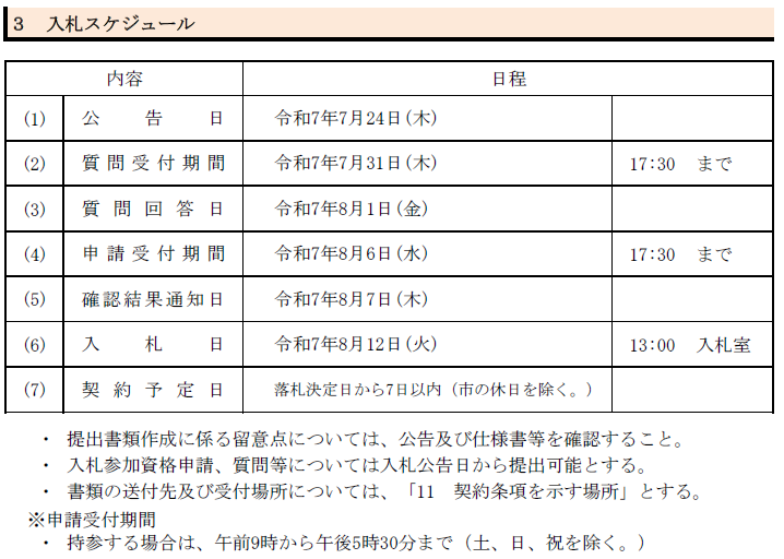 スケジュール（R7維持管理業務委託）