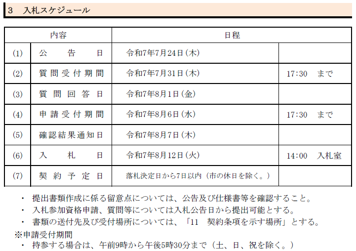 スケジュール（守口市普通財産機械警備業務委託）