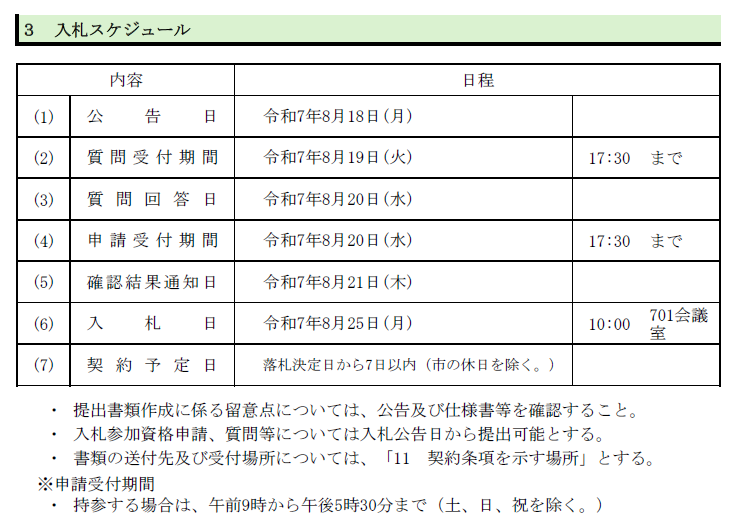 スケジュール（守口市普通財産機械警備業務委託）