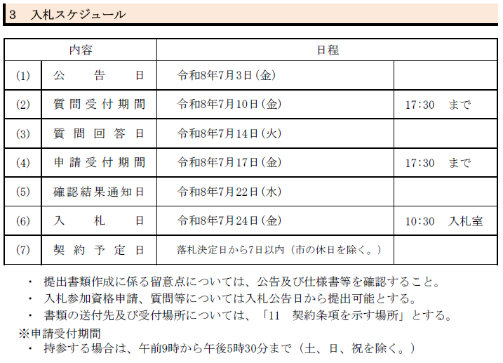 スケジュール（守口市普通財産機械警備業務委託）