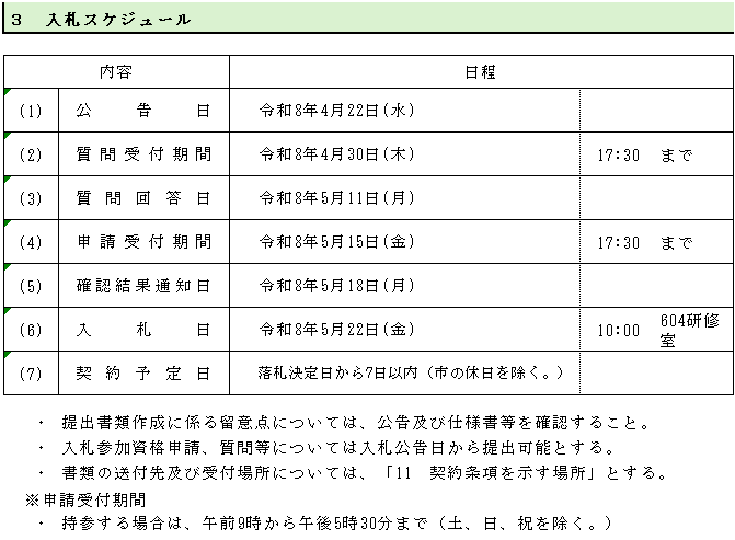 スケジュール（R8植栽管理）