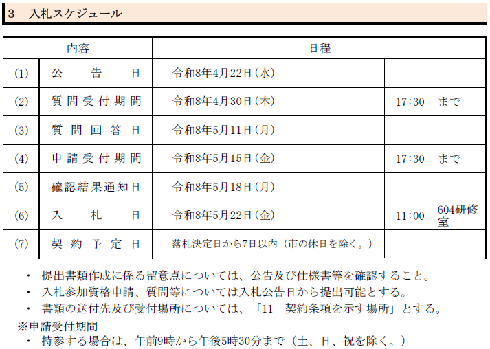 スケジュール（R8植栽管理）