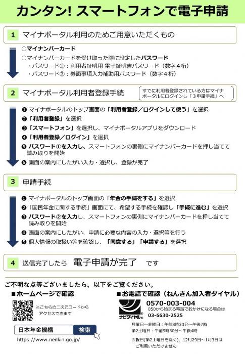 かんたん スマーフォンで電子申請