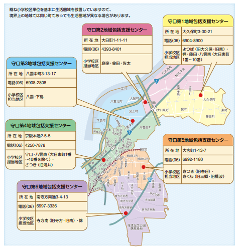 守口市地域包括支援センター6カ所の地図と連絡先の図
