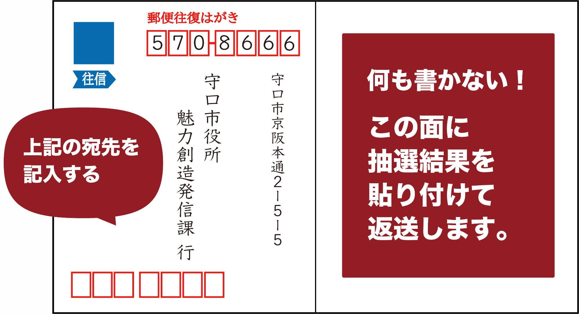 ドリームエンタメライブの申込方法の説明（往復はがきの表面）